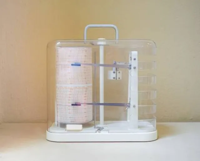 Sivas Archaeological Museum