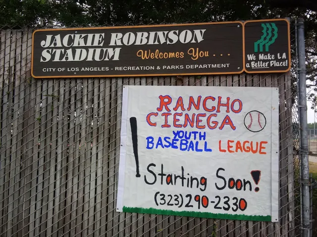 Rancho Cienega Recreation Center