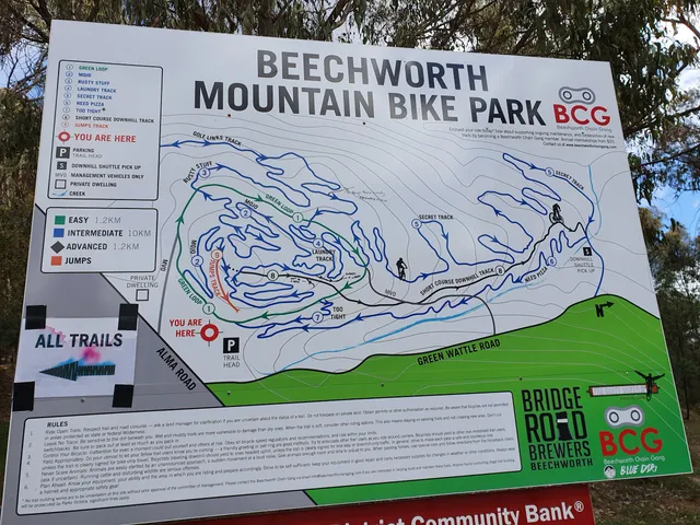 Beechworth MTB Park