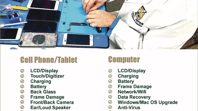 Calltorepair Cellphones & Computers