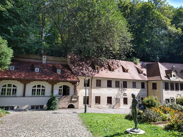 Schwäbisches Handwerkermuseum