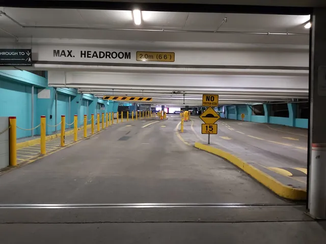 Argyle Street Car Park