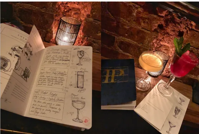 New York Manhattan Top Speakeasy Bars (1)🍸