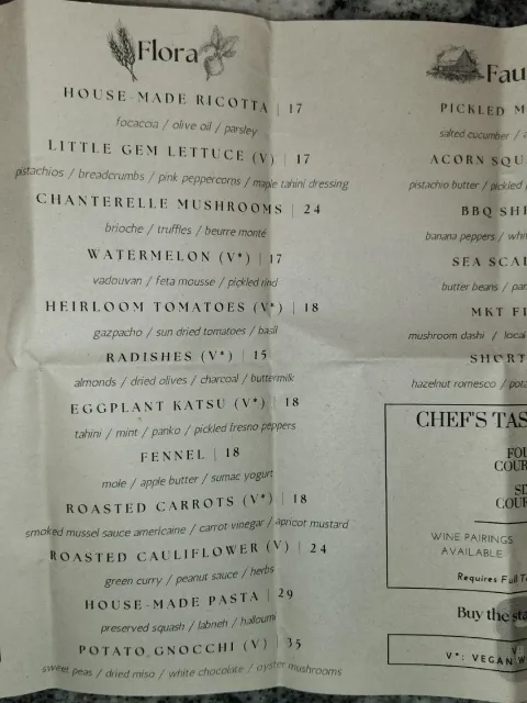 Wow, Just Wow! 🌟🍽️