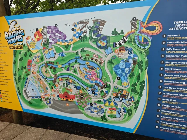 ​​Splash-tastic Fun at Raging Waves Waterpark! 💦🎢​​