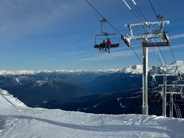 🇨🇦 Whistler Ski Trip – Guide 1️⃣: Lift Tickets, Accommodation