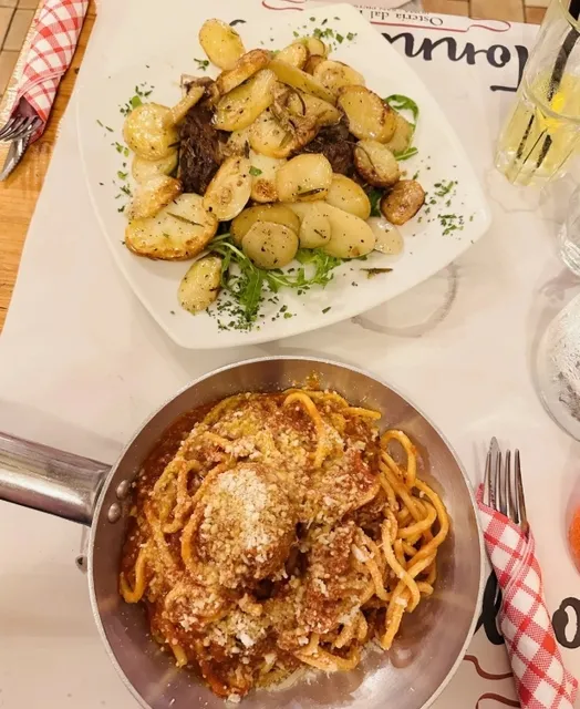 Rome | Food Restaurant Summary & Recommendations