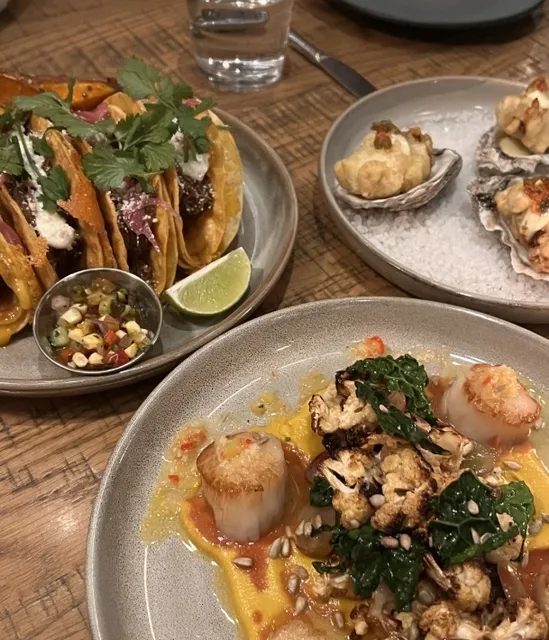 Perfect Dining Spots in Columbus