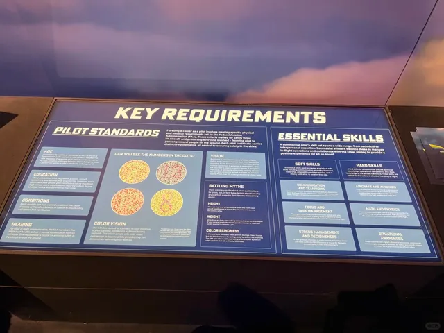 ✈️ Weekend in Charlotte, NC – Aviation, Museums & City Views! 🌆