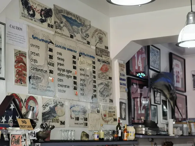 San Francisco’s Iconic Eatery — So Good I Waited 2 Hours Willingly