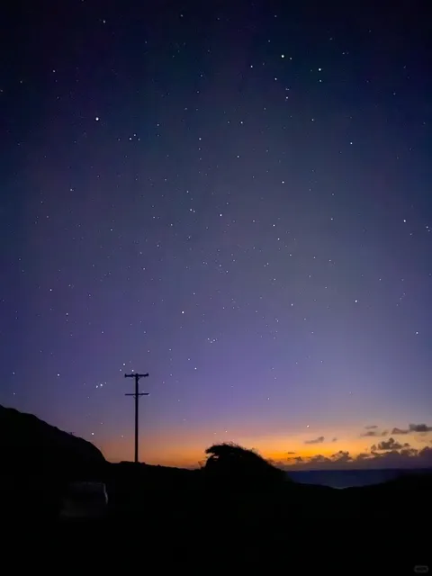  O‘ahu 2025 Quick-Scan 