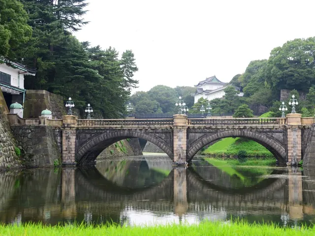 Japan Travel: The Imperial Palace and Nijubashi Bridge 🏰✨