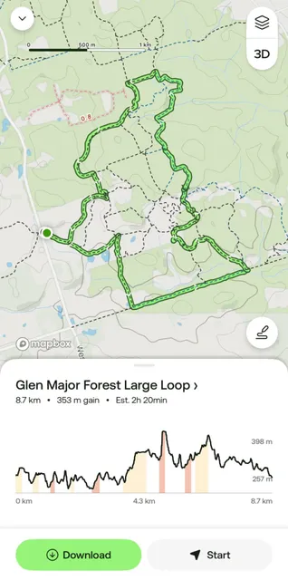 🌲 Toronto's Hidden Gem: Glen Major Forest Big Loop Hike 🥾​​