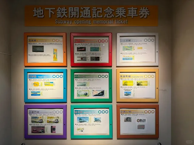 Railway Enthusiast's Tokyo Journey (Part II): The Subway Museum 🚇✨