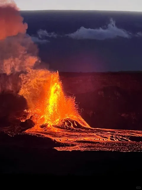  TODAY’S VOLCANO ALERT 