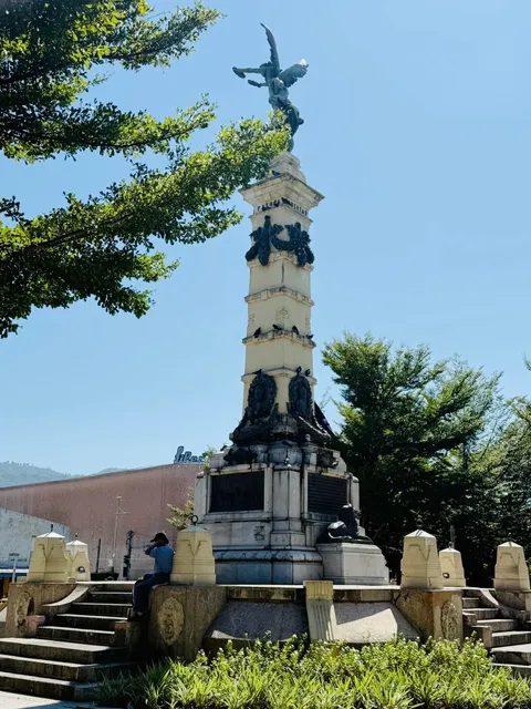 🇸🇻 El Salvador: A One-Day Guide to San Salvador