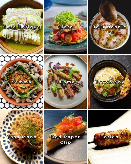 New York's Best Value Michelin Recommendations 🌟