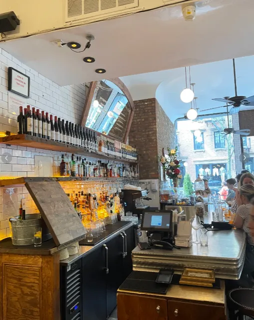 One-Day Itinerary in the West Village(2)