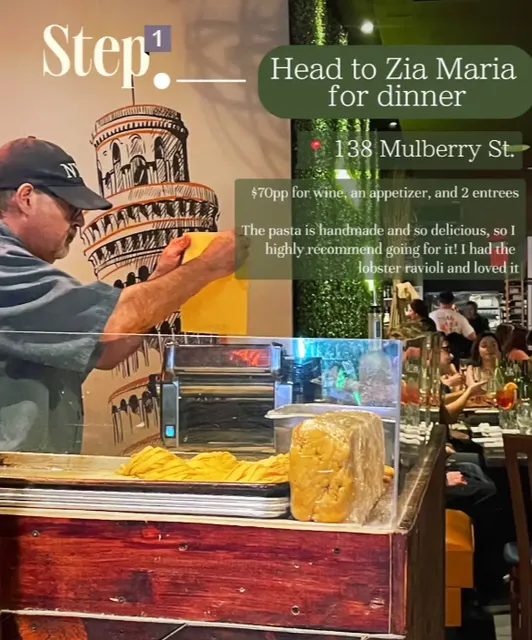 🎩🍽️ NYC Date Night Guide 🌹🌃