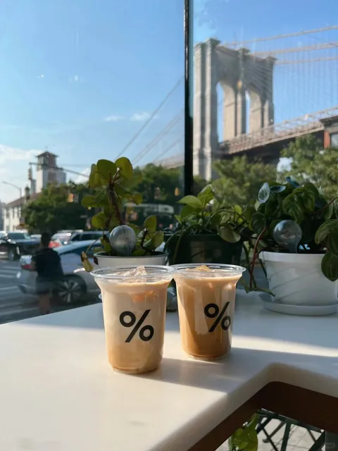  An Incomplete Report on Eating and Drinking in Dumbo 🍔