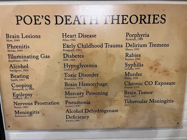 Edgar Allan Poe Museum – Where Darkness Meets Genius in Richmond, VA 