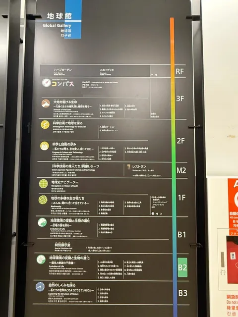 National Museum of Nature and Science Global Gallery