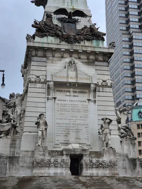 Indianapolis One-Day Trip