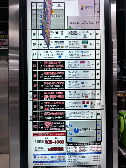 Osaka Shopping Recommendations 