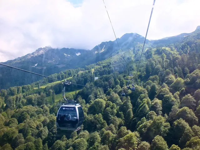 ⛰️ Rosa Khutor, Sochi, Russia