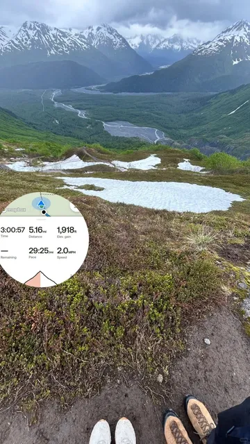 A 6-Day Itinerary Full of Snow, Bears & Hikes!