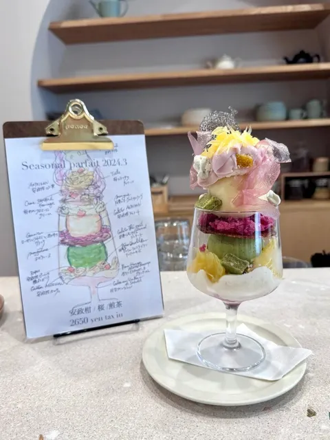 Tokyo Parfait Map 2025 🌟(2)