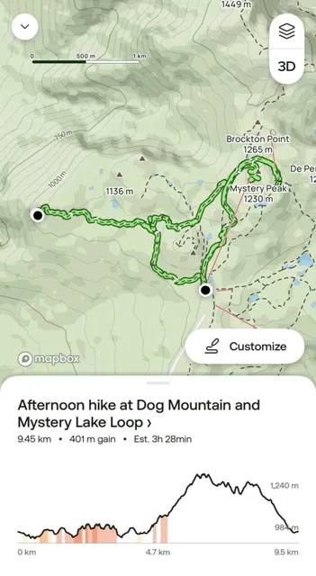 🇨🇦 Vancouver Hike - Dog Mountain Trail  