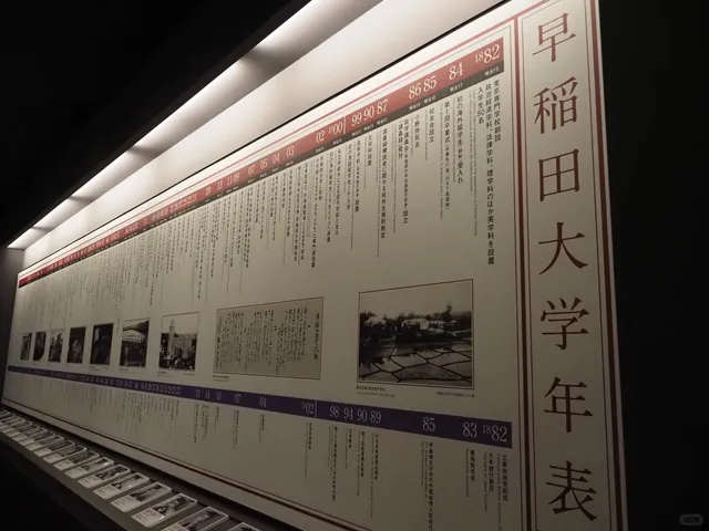  Waseda University History Museum
