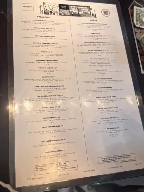 For Five Coffee in Midtown – Mixed Review ☕️✨