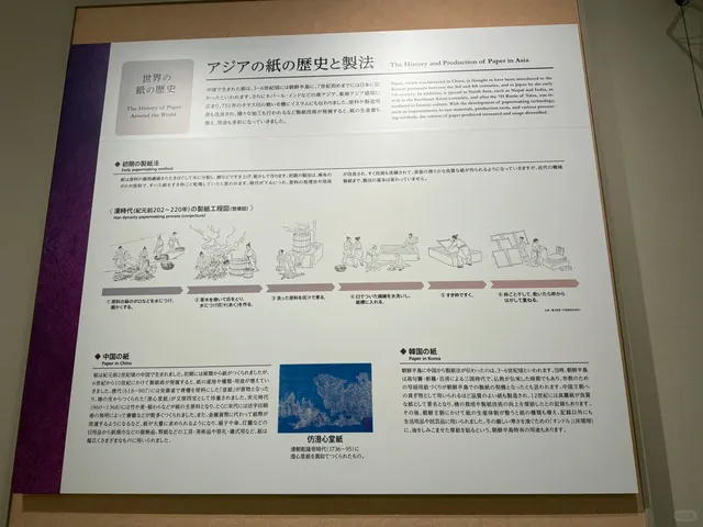 Tokyo's Paper Museum 📜✨