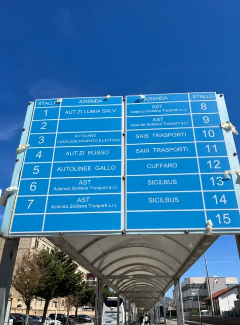 🌟 A Girl’s Sicilian Journey - Part 3