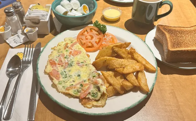 🎉 NeurIPS Vancouver Dining Guide