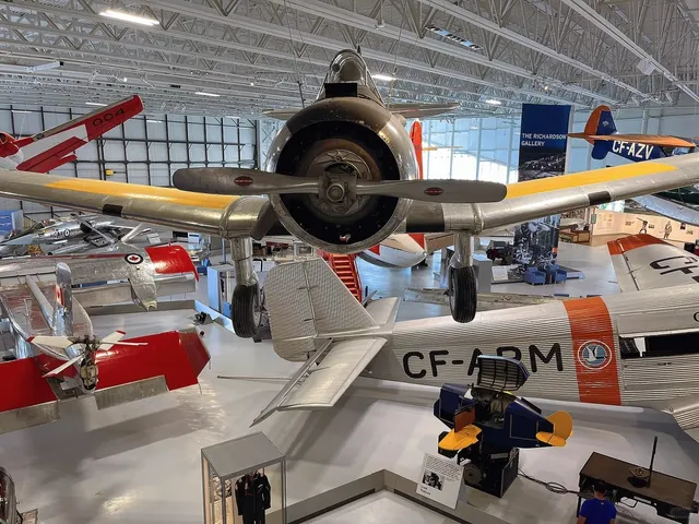 ✈️ Royal Aviation Museum of Winnipeg: Soar Through History! 🏛️🚀