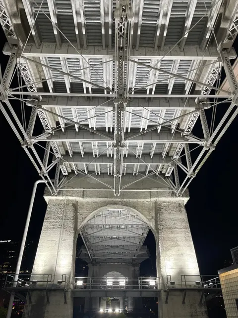 🎸 Nashville Downtown Attractions Guide