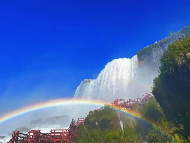 Niagara Falls & Buffalo