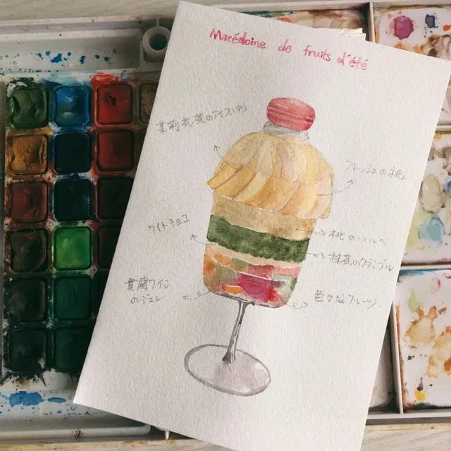 L'atelier a ma facon 