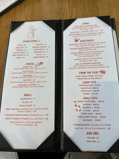 🇨🇦 Toronto Michelin Buzz | Fat Rabbit - Worth the Hype? 🐰  