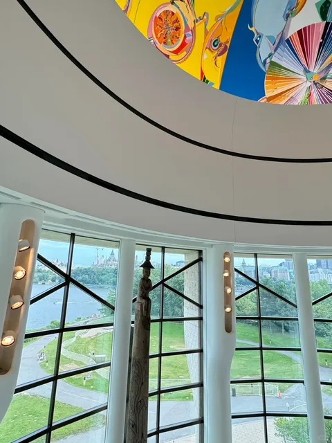 A Museum Worth Exploring in Depth 🏟😅 | Canadian Museum of History