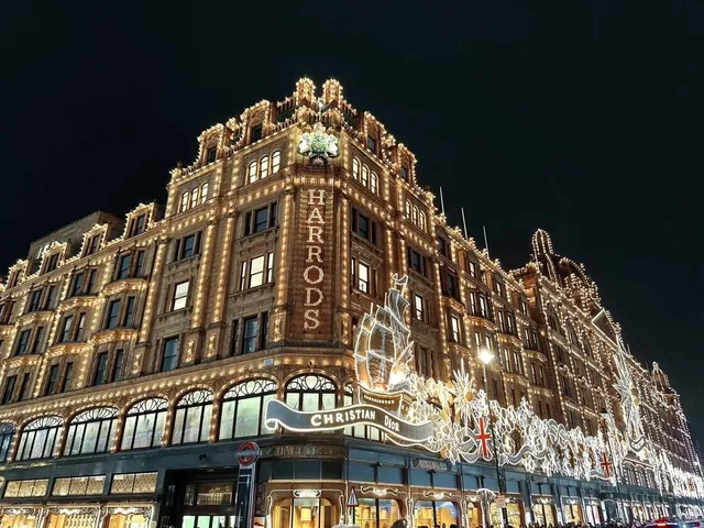 🇬🇧 7-Day London Itinerary: The Ultimate Guide for Students! 💎