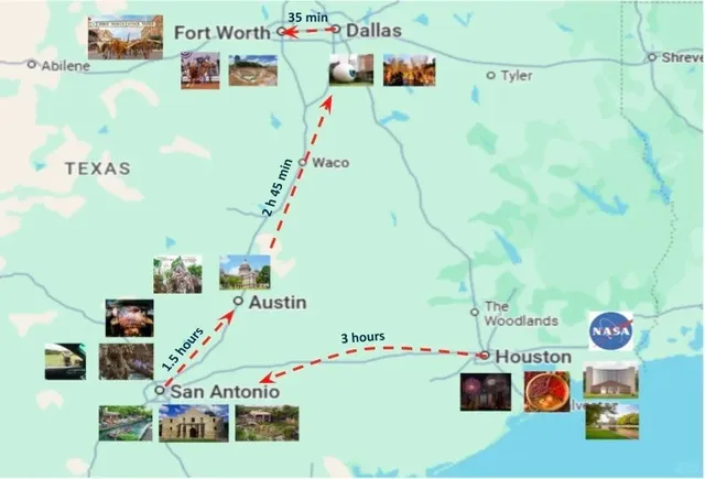 The Ultimate Travel Guide & Personal Experience