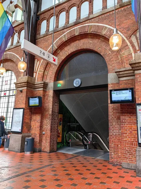 A One-Day Trip to Malmö