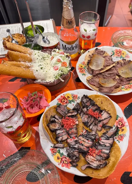 🌎 World Travel Guide: Mexico City (CDMX) Development