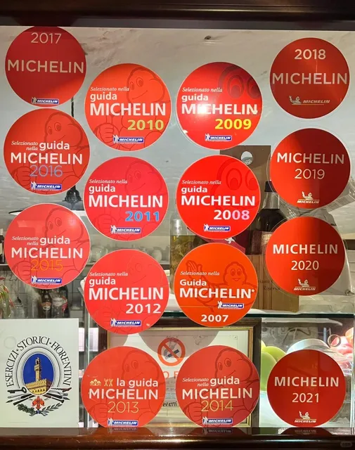 Restaurant and Café Recommendations