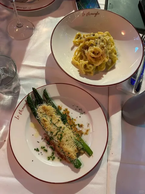 Where to eat in Milan? Le Meraviglie ✨