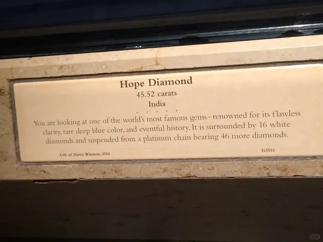 🦕 National Museum of Natural History 🦖🌍